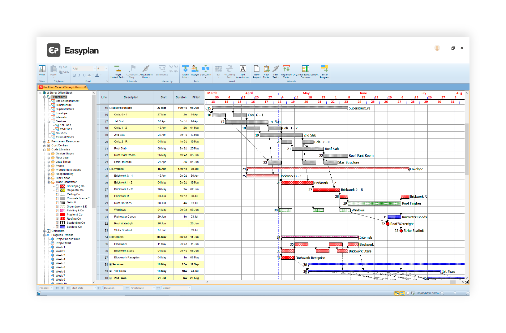 https://staging2.eleco.com/wp-content/uploads/2021/03/Easyplan-Overview-copy.png