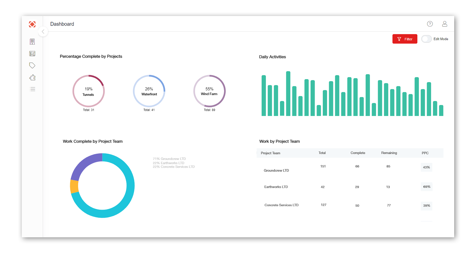 https://staging2.eleco.com/wp-content/uploads/2022/11/Connect-Screenshot-Monitor-Performance.png