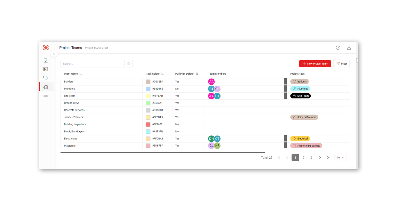 https://staging2.eleco.com/wp-content/uploads/2022/11/Connect-Screenshot-Team-Commitements-View.png