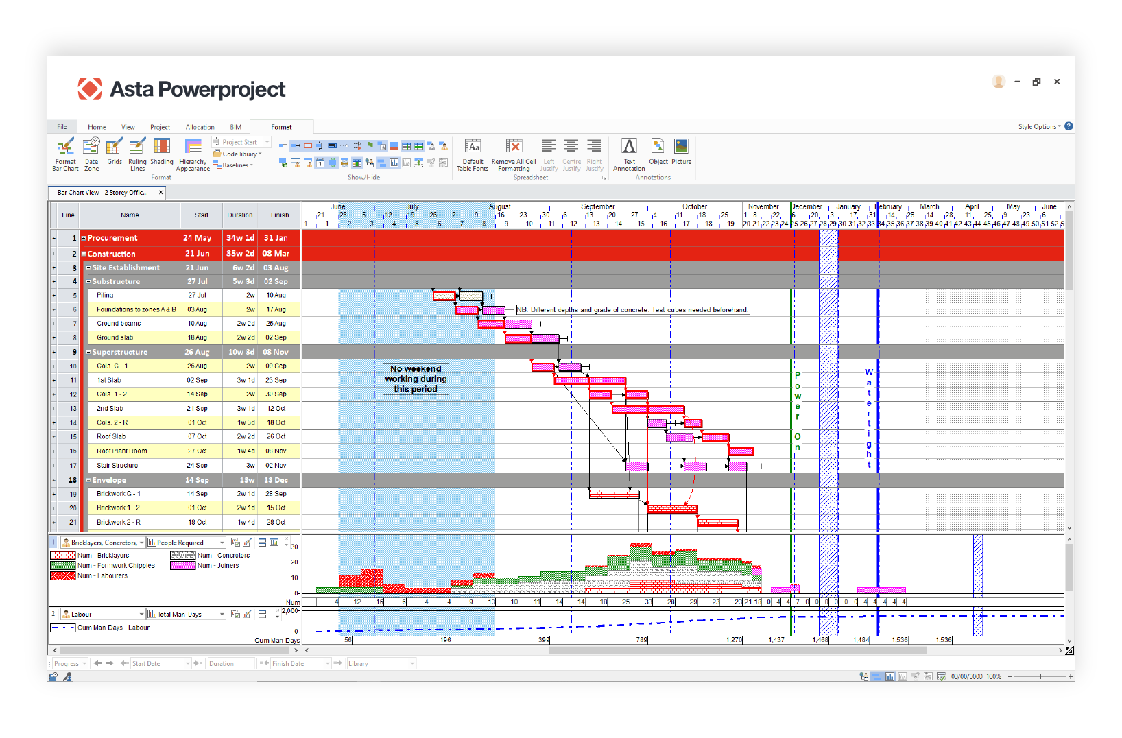 https://staging2.eleco.com/wp-content/uploads/2023/05/Powerproject-Overview11.png